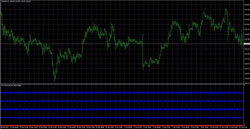 N4 TF HAS Bar2の表示画像